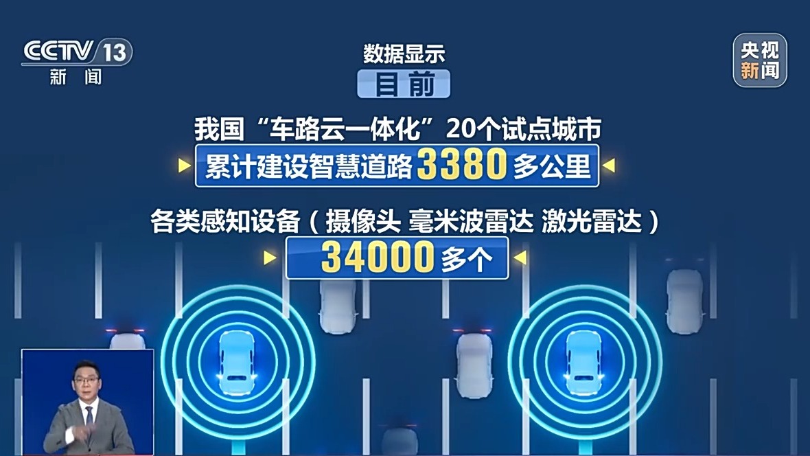 
中国人民解放军总医院黄牛代挂号电话票贩子号贩子网上预约挂号,住院检查加快,新产品打开新机遇丨聪明车驶上智慧路 这个“大脑”让出行更顺畅