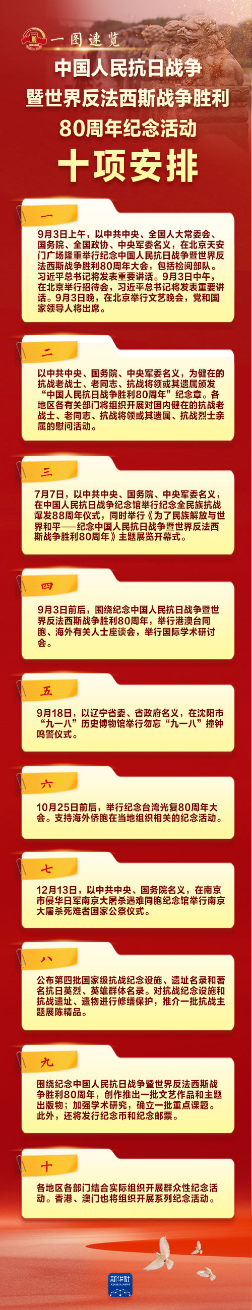 
北医三院黄牛代挂号电话票贩子号贩子网上预约挂号,住院检查加快,一图速览｜抗战胜利80周年纪念活动十项安排