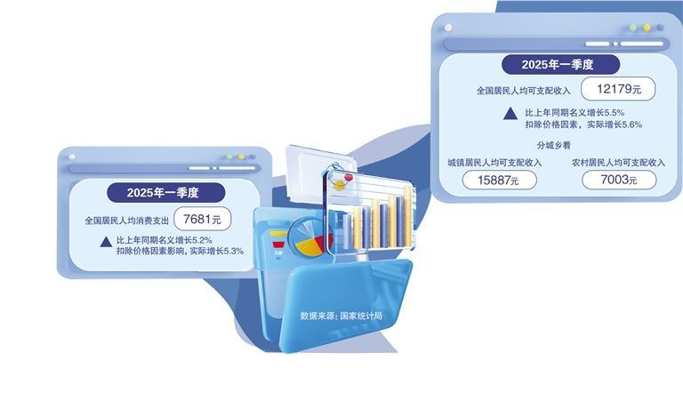 
北京妇产医院黄牛代挂号电话票贩子号贩子网上预约挂号,住院检查加快,形成民生改善和经济增长良性循环
