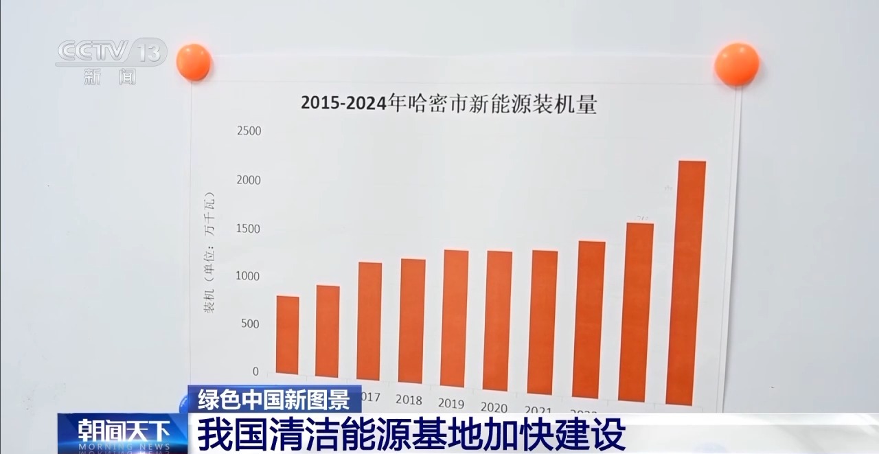 
广州肿瘤医院黄牛代挂号电话票贩子号贩子网上预约挂号,住院检查加快,绿色中国新图景丨我国清洁能源基地加快建设 迈上新台阶