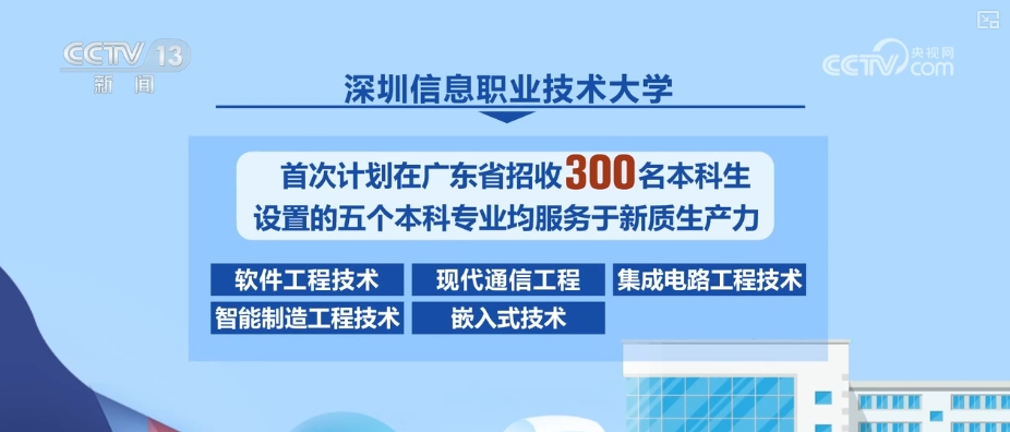 
北医三院黄牛代挂号电话票贩子号贩子网上预约挂号,住院检查加快,“本科扩容”成为2025年中国高等教育发展关键词 | 新本科学校特点梳理↓