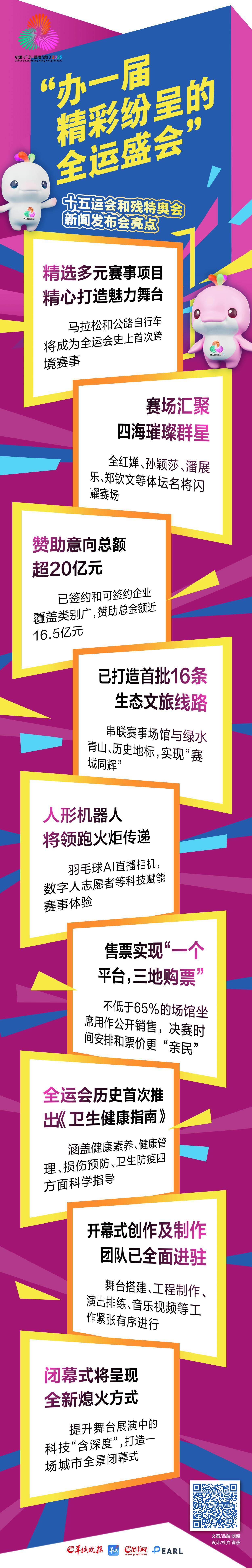 
天津眼科医院黄牛代挂号电话票贩子号贩子网上预约挂号,住院检查加快,长图｜办一届精彩纷呈的全运盛会，十五运会和残特奥会新闻发布会有这些亮点