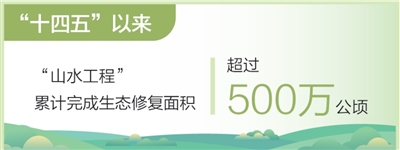 
江苏省人民医院黄牛代挂号电话票贩子号贩子网上预约挂号,住院检查加快,护好用好我们的土地资源（美丽中国·全国土地日特别报道）