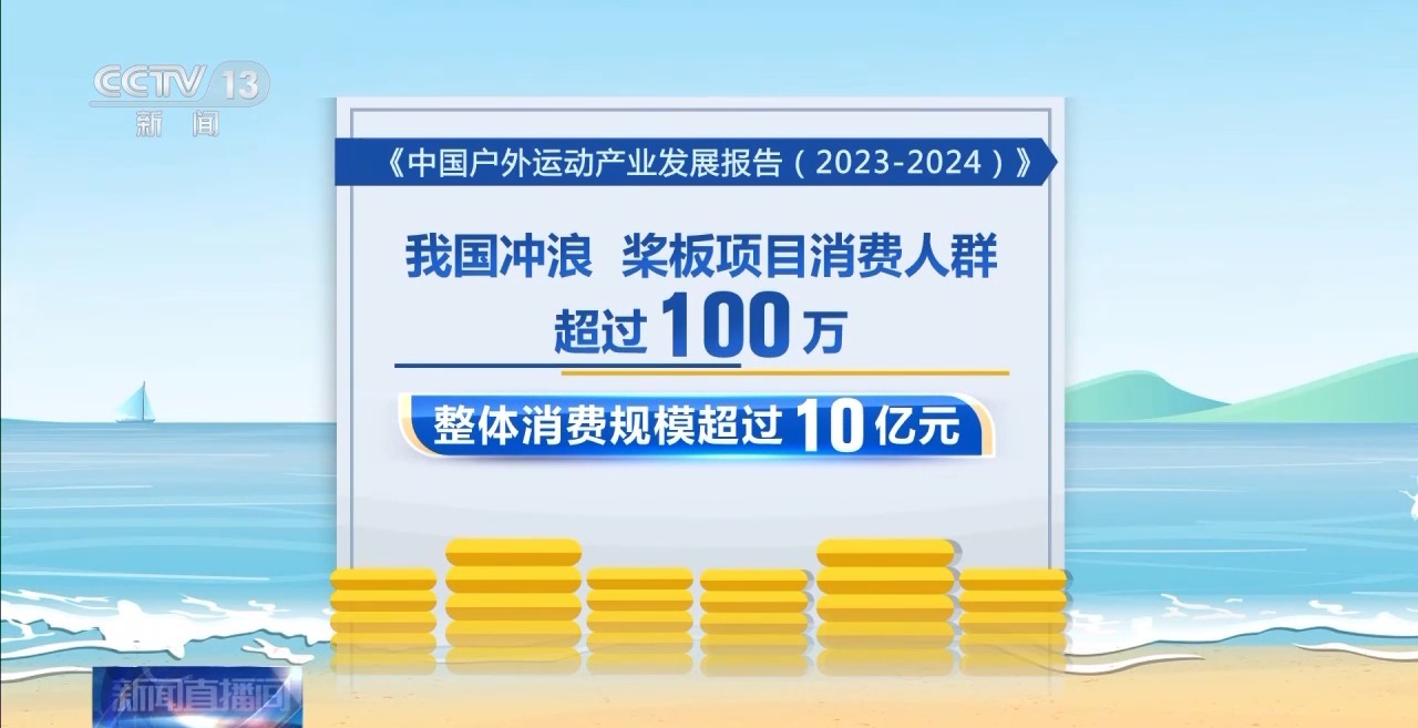 
湖南中医附一医院黄牛代挂号电话票贩子号贩子网上预约挂号,住院检查加快,一块板撬动10亿市场！“亲水经济”爆火玩出夏日新热度