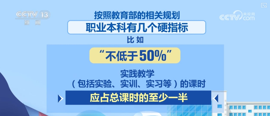 
北医三院黄牛代挂号电话票贩子号贩子网上预约挂号,住院检查加快,“本科扩容”成为2025年中国高等教育发展关键词 | 新本科学校特点梳理↓