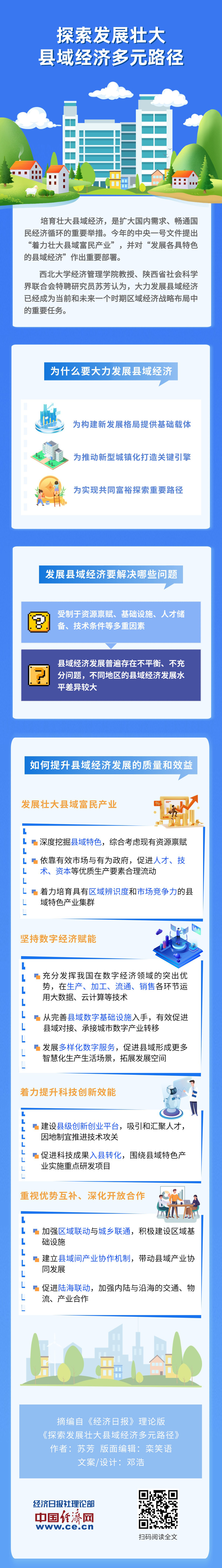
首都医科大学附属北京胸科医院黄牛代挂号电话票贩子号贩子网上预约挂号,住院检查加快,【理响中国·经视图】探索发展壮大县域经济多元路径