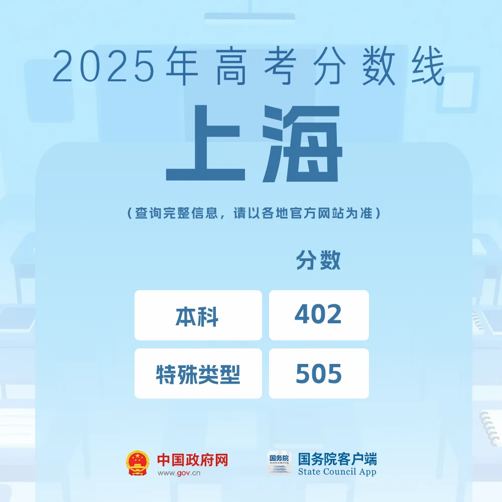 
东部战区总医院黄牛代挂号电话票贩子号贩子网上预约挂号,住院检查加快,我的分数应该怎么选学校、选专业？