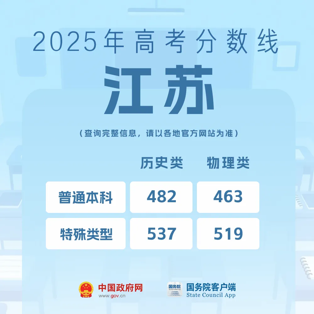 
东部战区总医院黄牛代挂号电话票贩子号贩子网上预约挂号,住院检查加快,我的分数应该怎么选学校、选专业？