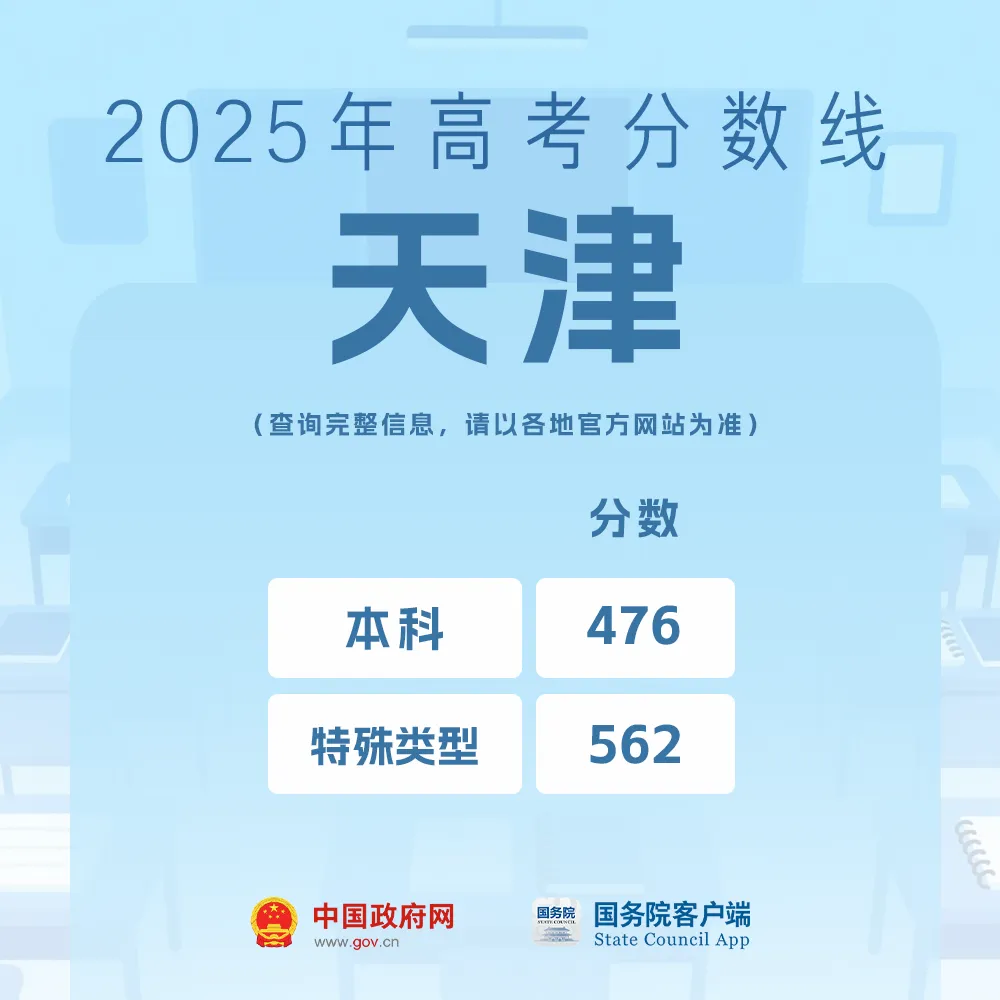 
东部战区总医院黄牛代挂号电话票贩子号贩子网上预约挂号,住院检查加快,我的分数应该怎么选学校、选专业？