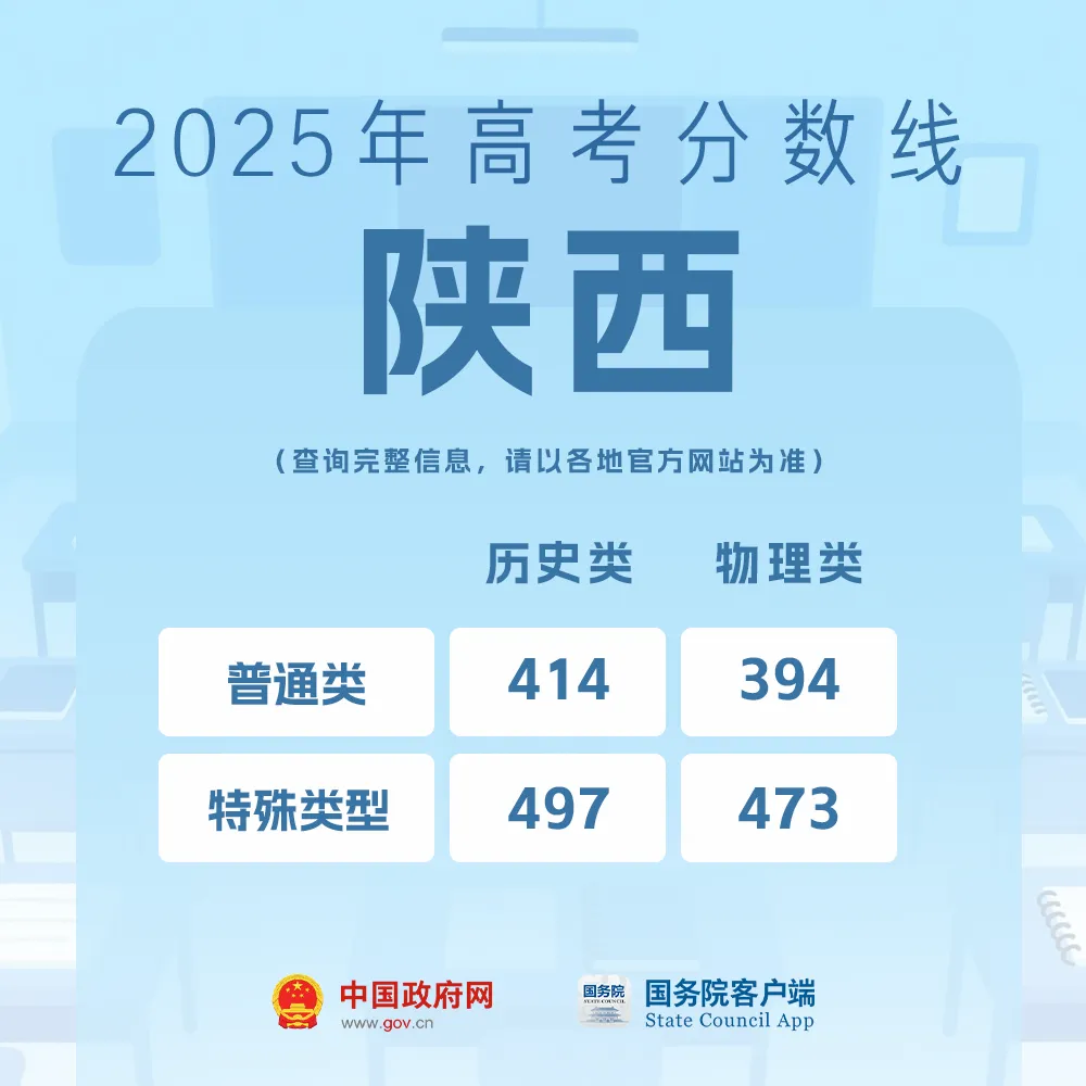 
东部战区总医院黄牛代挂号电话票贩子号贩子网上预约挂号,住院检查加快,我的分数应该怎么选学校、选专业？