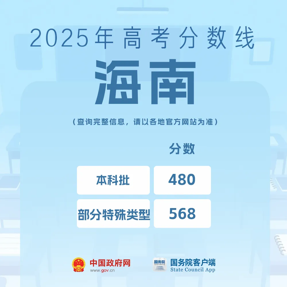 
东部战区总医院黄牛代挂号电话票贩子号贩子网上预约挂号,住院检查加快,我的分数应该怎么选学校、选专业？