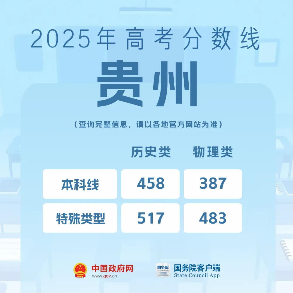 
东部战区总医院黄牛代挂号电话票贩子号贩子网上预约挂号,住院检查加快,我的分数应该怎么选学校、选专业？