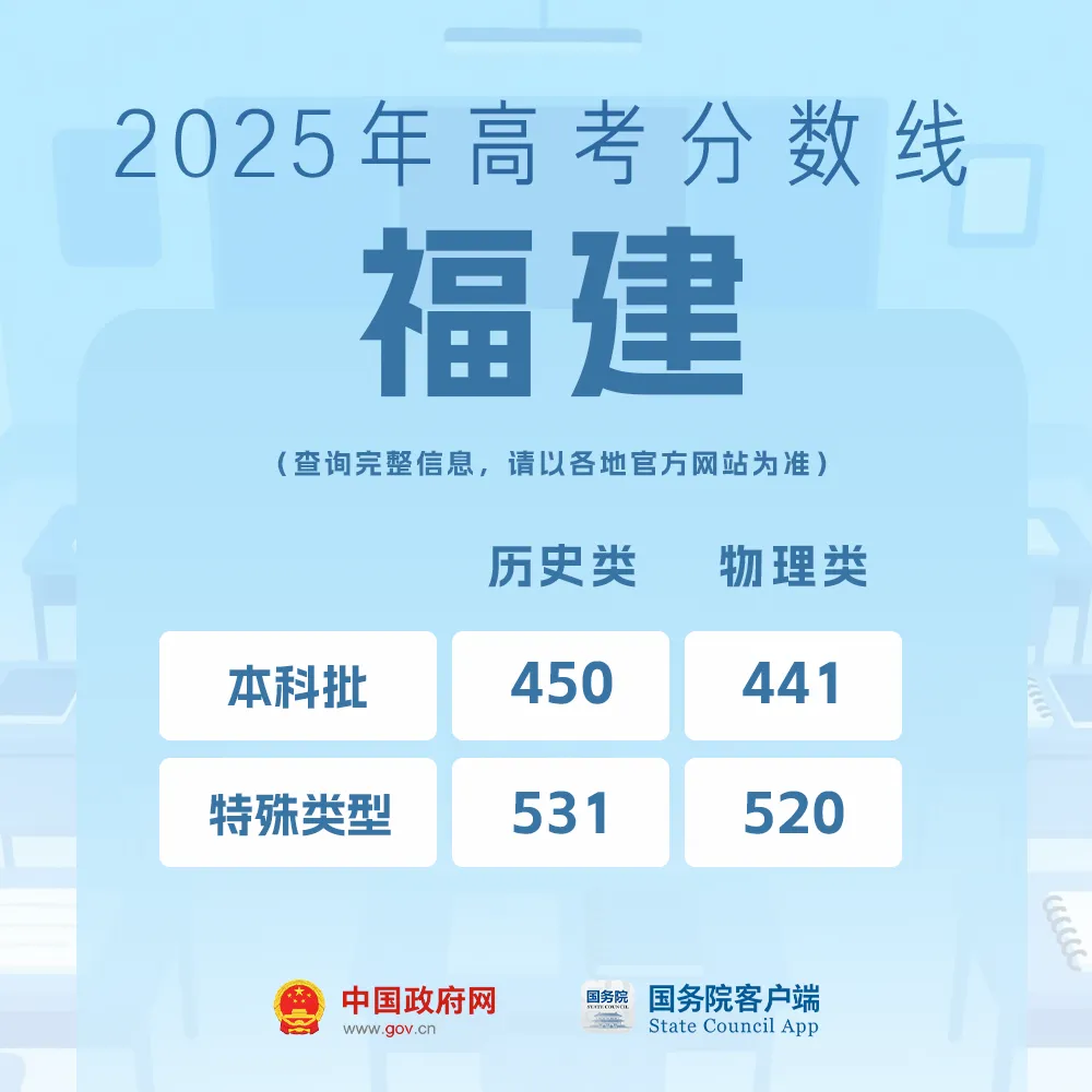 
东部战区总医院黄牛代挂号电话票贩子号贩子网上预约挂号,住院检查加快,我的分数应该怎么选学校、选专业？