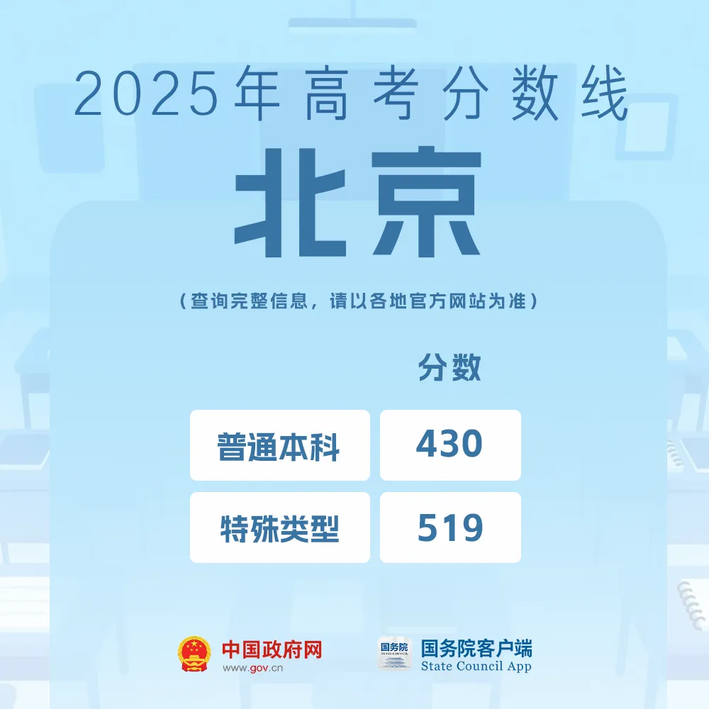 
东部战区总医院黄牛代挂号电话票贩子号贩子网上预约挂号,住院检查加快,我的分数应该怎么选学校、选专业？
