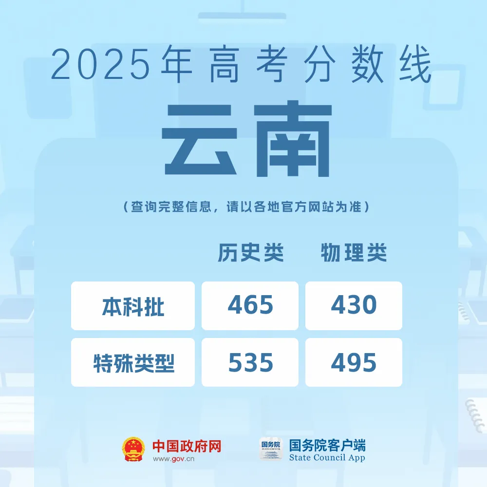 
东部战区总医院黄牛代挂号电话票贩子号贩子网上预约挂号,住院检查加快,我的分数应该怎么选学校、选专业？
