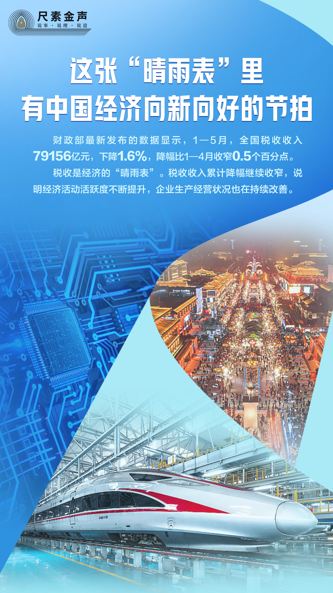 
首都医科大学附属儿童医院黄牛代挂号电话票贩子号贩子网上预约挂号,住院检查加快,尺素金声丨这张“晴雨表”里，有中国经济向新向好的节拍