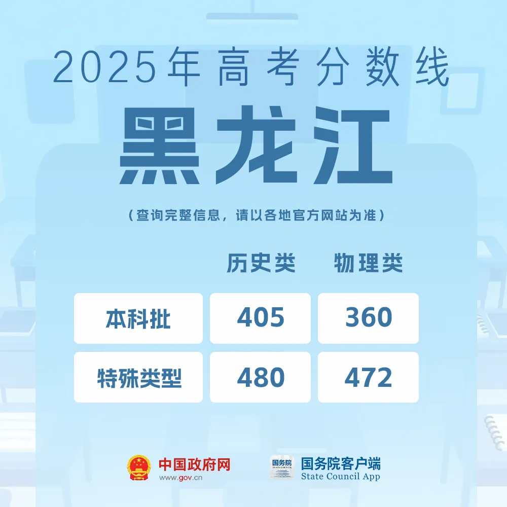 
东部战区总医院黄牛代挂号电话票贩子号贩子网上预约挂号,住院检查加快,我的分数应该怎么选学校、选专业？