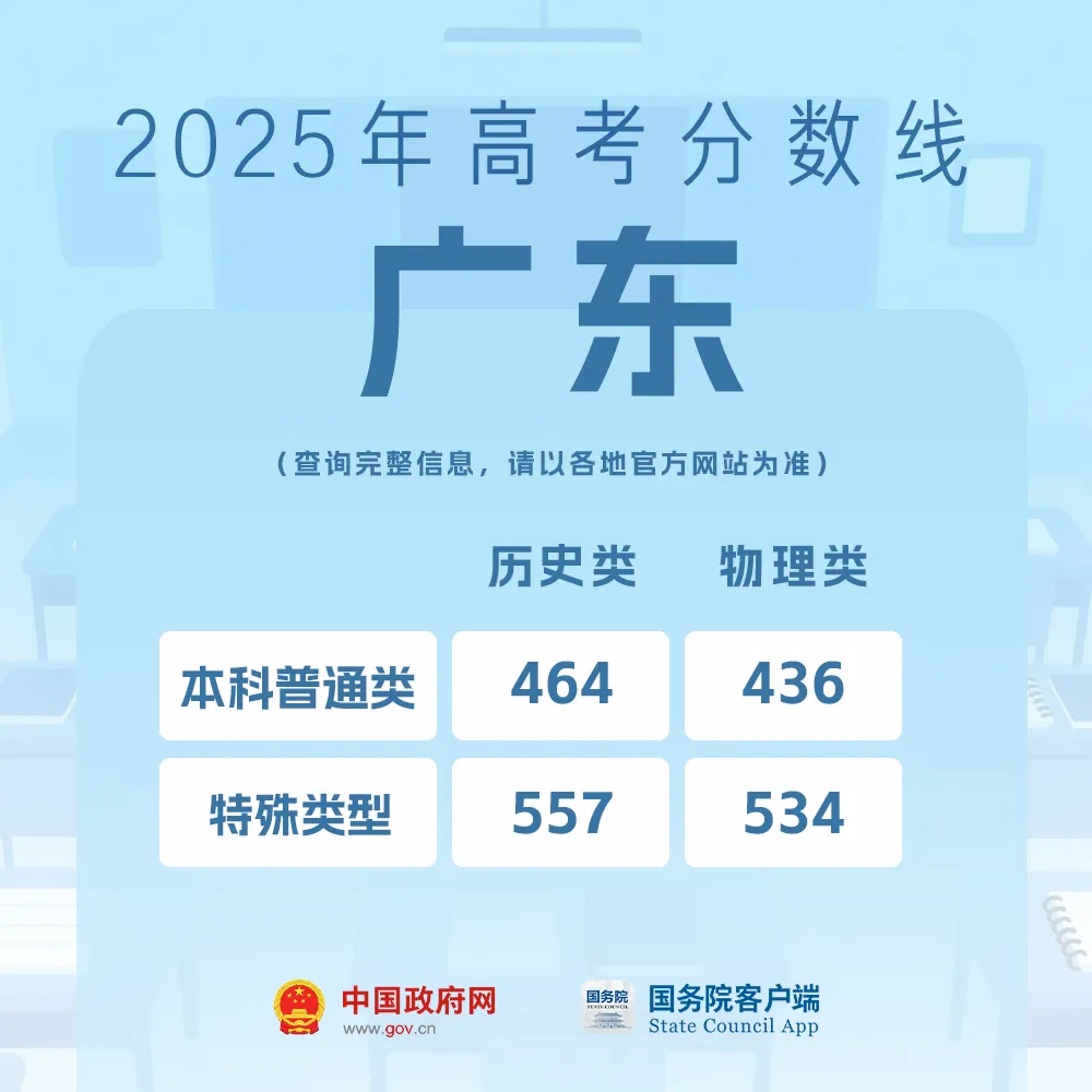 
东部战区总医院黄牛代挂号电话票贩子号贩子网上预约挂号,住院检查加快,我的分数应该怎么选学校、选专业？