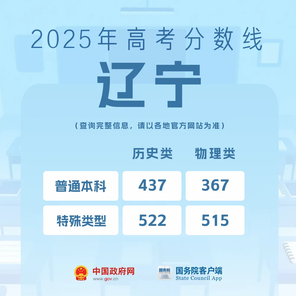 
东部战区总医院黄牛代挂号电话票贩子号贩子网上预约挂号,住院检查加快,我的分数应该怎么选学校、选专业？
