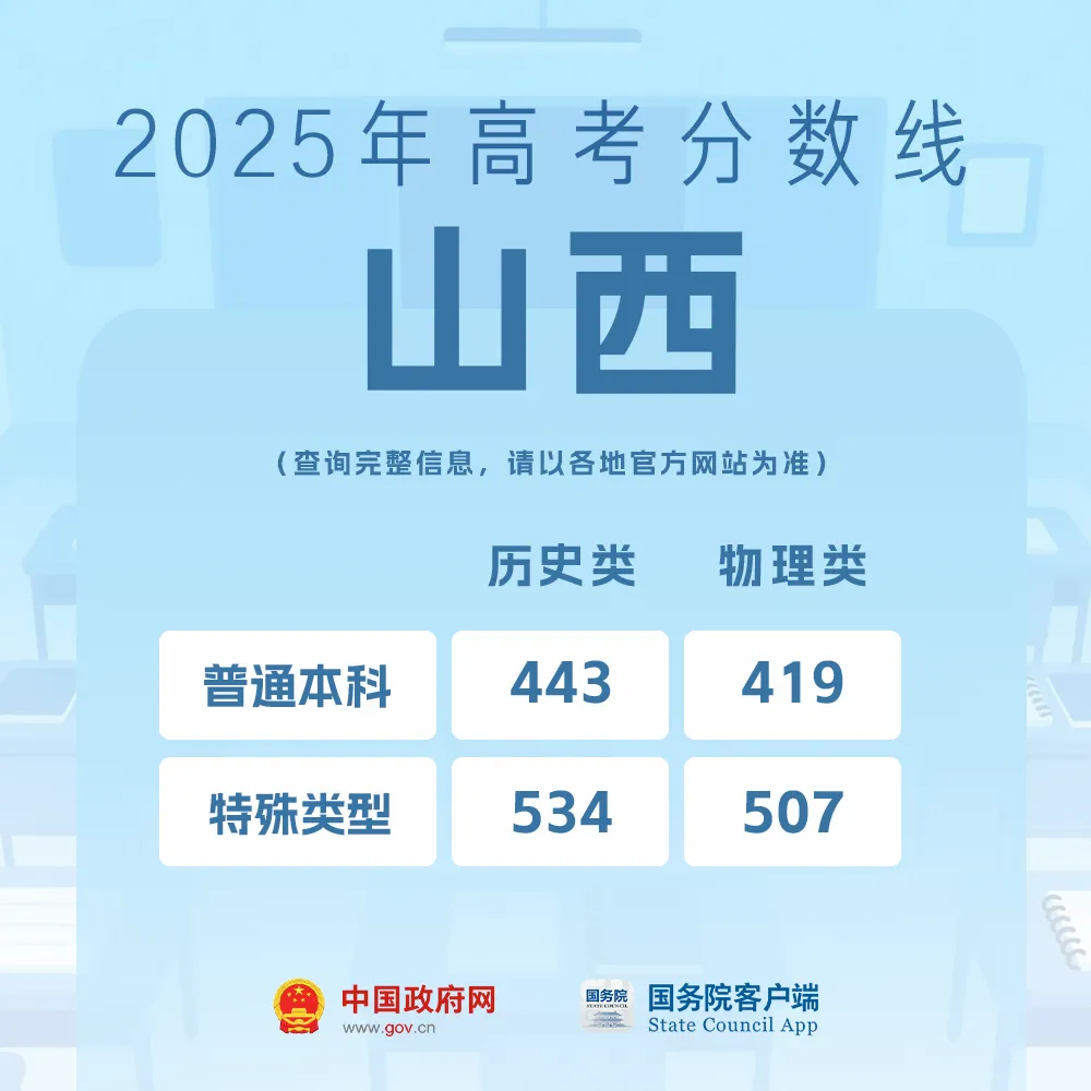 
东部战区总医院黄牛代挂号电话票贩子号贩子网上预约挂号,住院检查加快,我的分数应该怎么选学校、选专业？