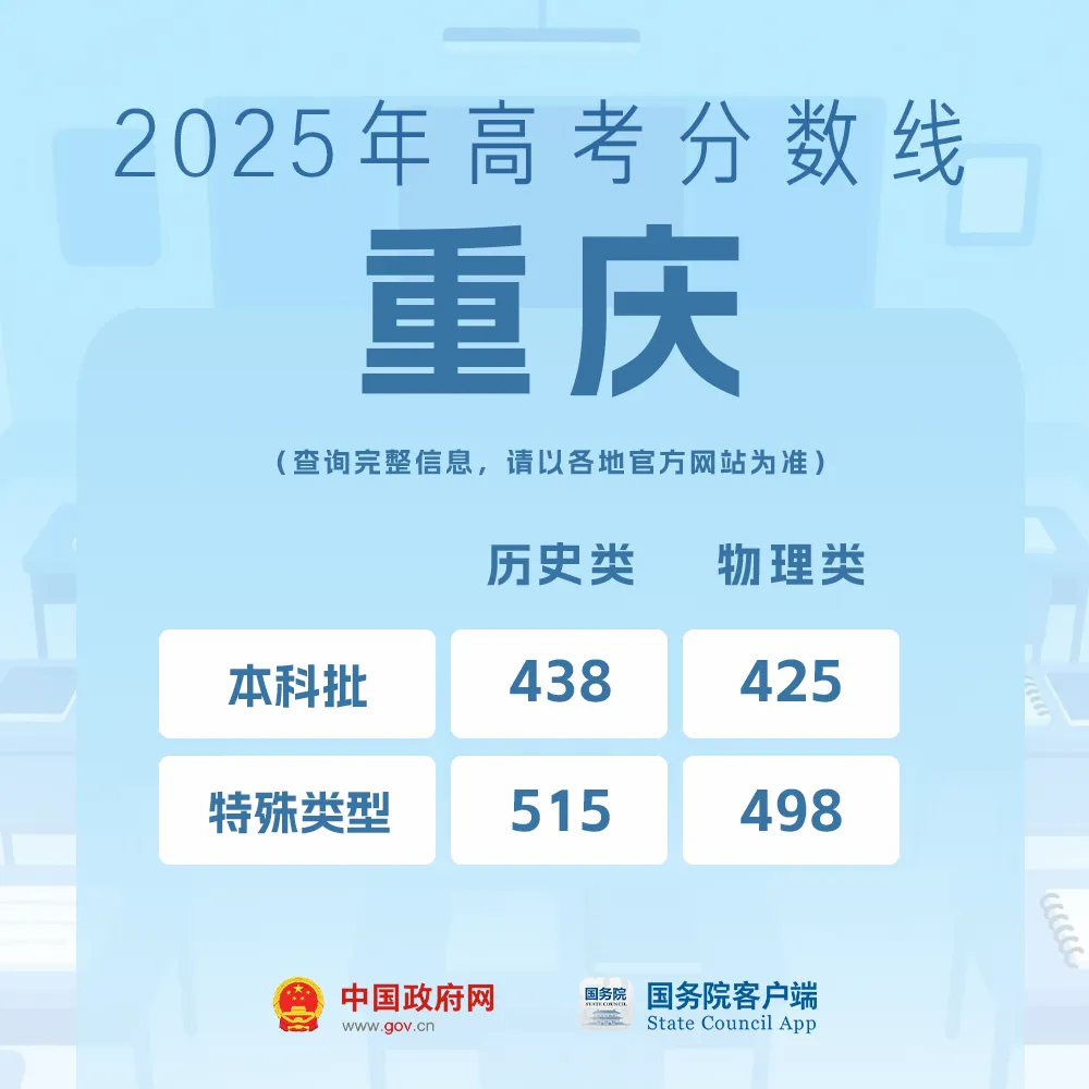 
东部战区总医院黄牛代挂号电话票贩子号贩子网上预约挂号,住院检查加快,我的分数应该怎么选学校、选专业？