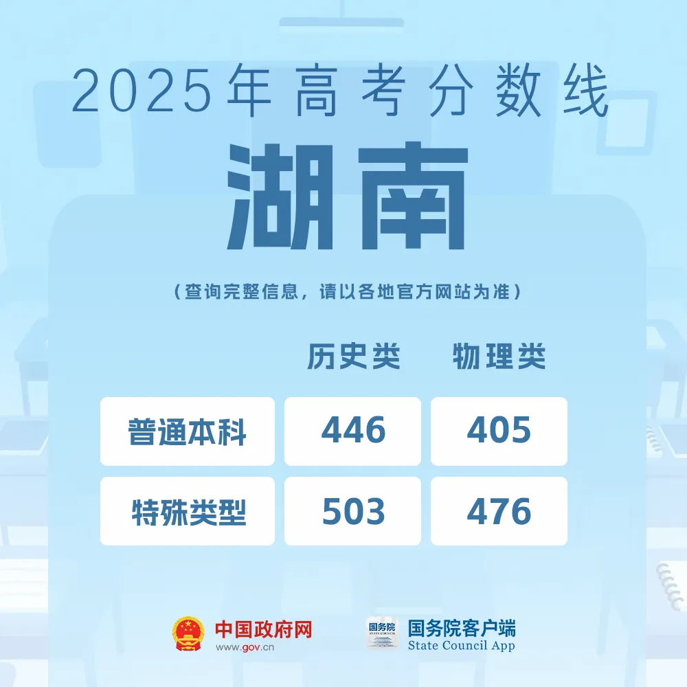 
东部战区总医院黄牛代挂号电话票贩子号贩子网上预约挂号,住院检查加快,我的分数应该怎么选学校、选专业？