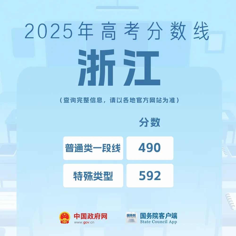 
东部战区总医院黄牛代挂号电话票贩子号贩子网上预约挂号,住院检查加快,我的分数应该怎么选学校、选专业？
