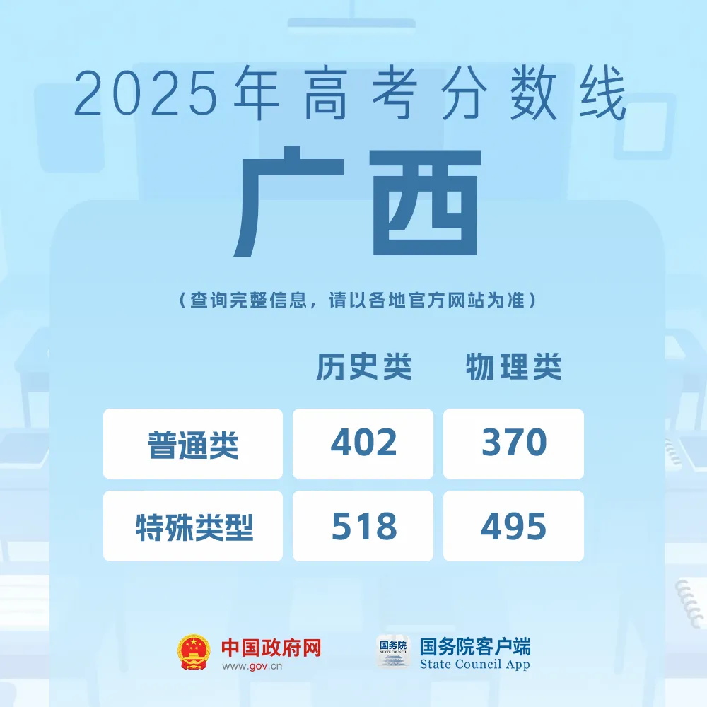 
东部战区总医院黄牛代挂号电话票贩子号贩子网上预约挂号,住院检查加快,我的分数应该怎么选学校、选专业？