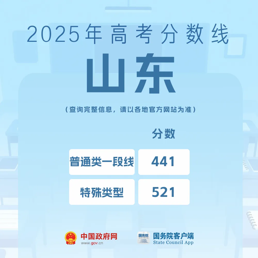 
东部战区总医院黄牛代挂号电话票贩子号贩子网上预约挂号,住院检查加快,我的分数应该怎么选学校、选专业？