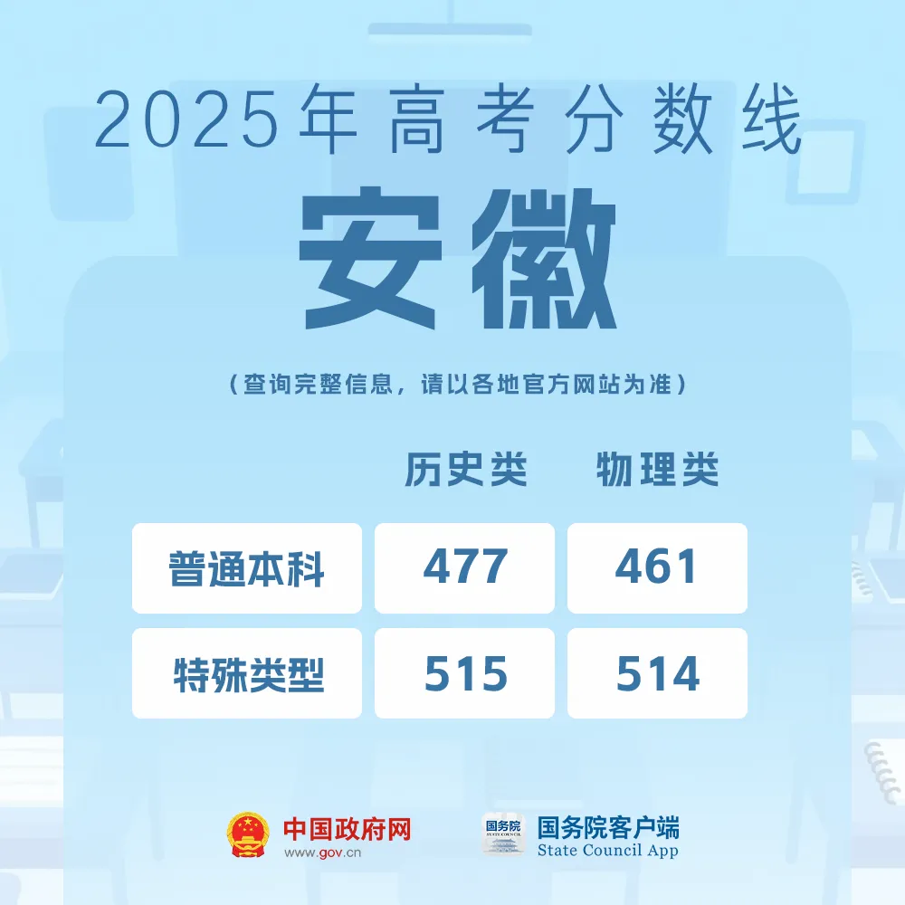 
东部战区总医院黄牛代挂号电话票贩子号贩子网上预约挂号,住院检查加快,我的分数应该怎么选学校、选专业？
