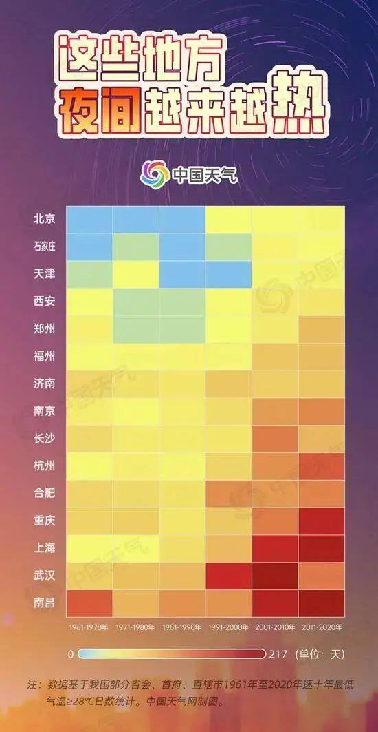 
北京北大口腔医院黄牛代挂号电话票贩子号贩子网上预约挂号,住院检查加快,40℃以上天气频现 最近为啥这么热？