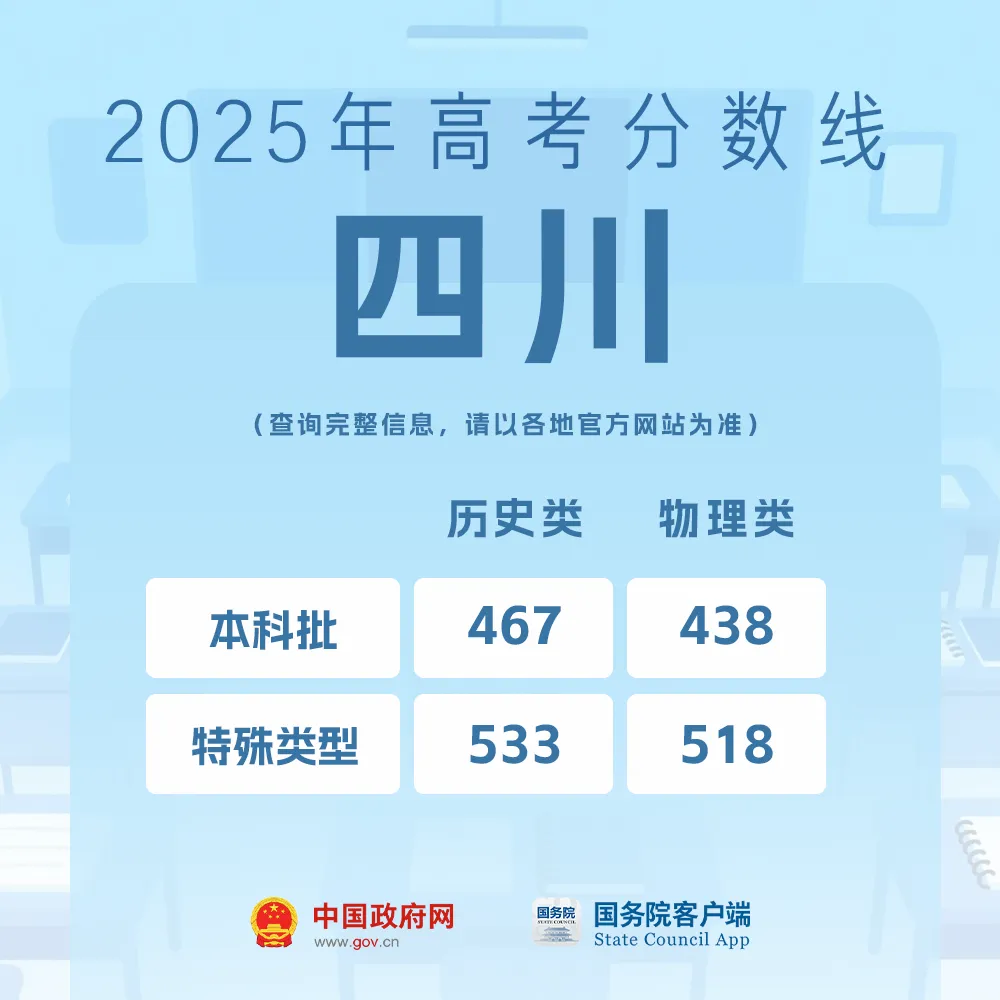
东部战区总医院黄牛代挂号电话票贩子号贩子网上预约挂号,住院检查加快,我的分数应该怎么选学校、选专业？