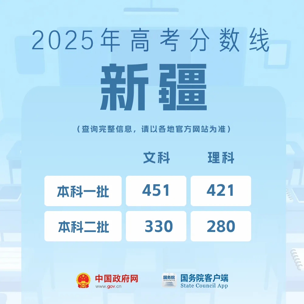
东部战区总医院黄牛代挂号电话票贩子号贩子网上预约挂号,住院检查加快,我的分数应该怎么选学校、选专业？