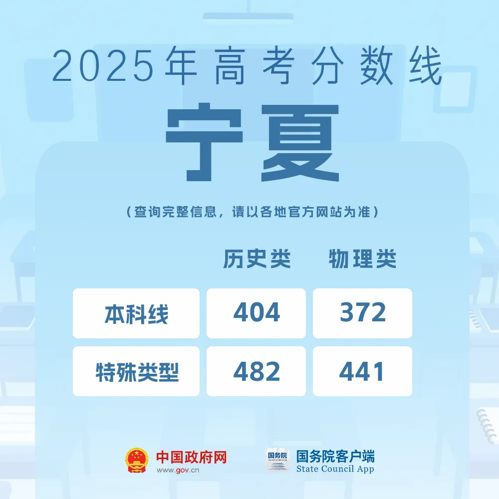 
东部战区总医院黄牛代挂号电话票贩子号贩子网上预约挂号,住院检查加快,我的分数应该怎么选学校、选专业？