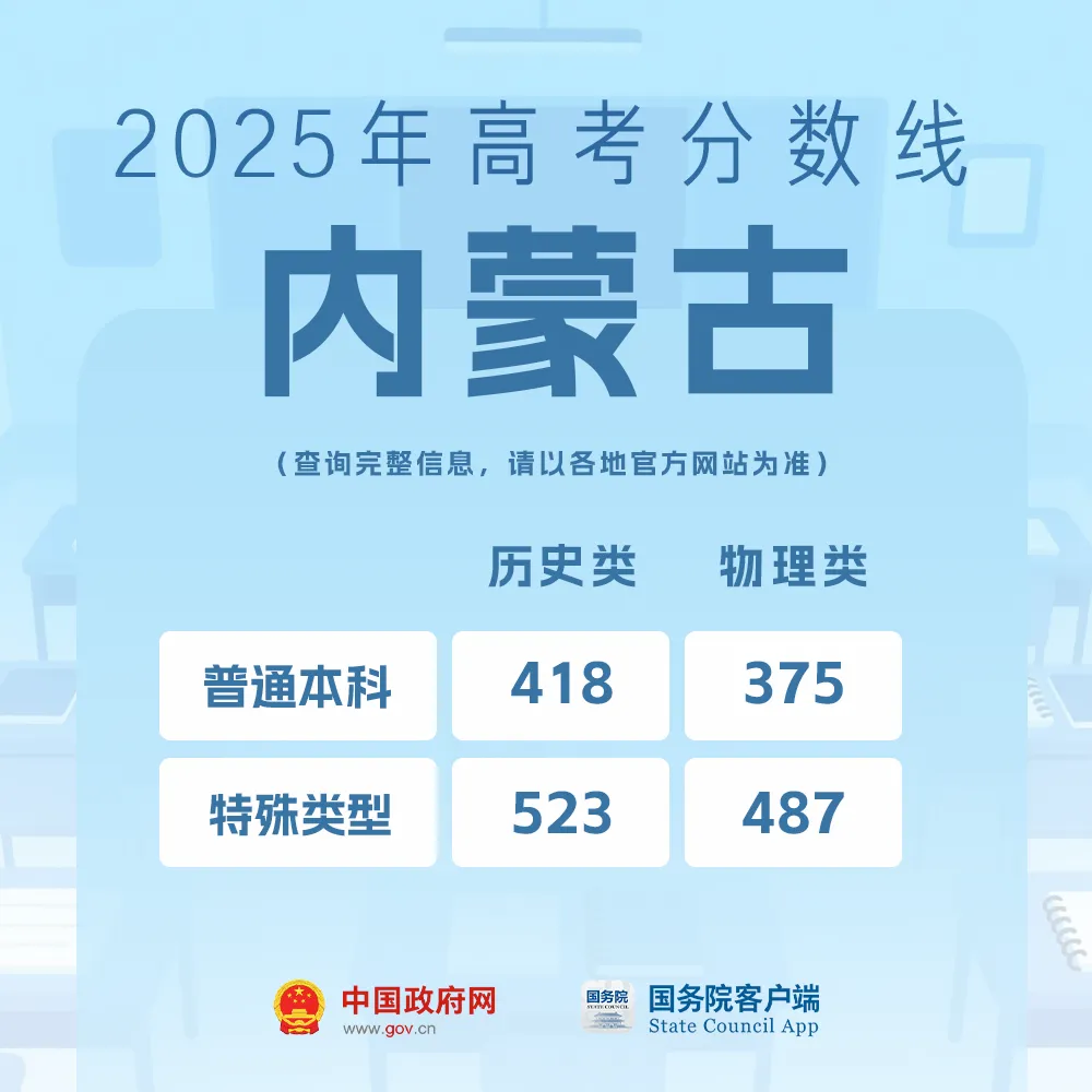 
东部战区总医院黄牛代挂号电话票贩子号贩子网上预约挂号,住院检查加快,我的分数应该怎么选学校、选专业？