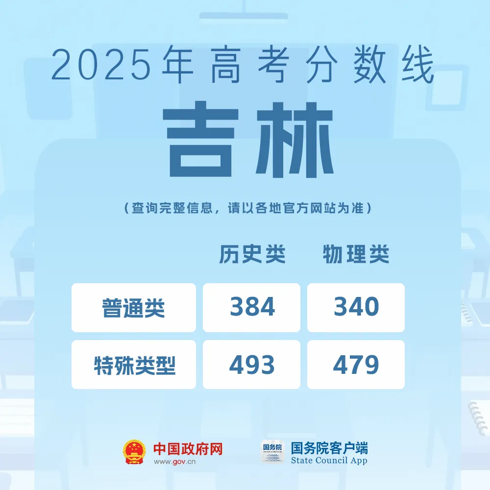 
东部战区总医院黄牛代挂号电话票贩子号贩子网上预约挂号,住院检查加快,我的分数应该怎么选学校、选专业？