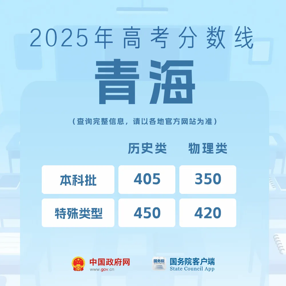 
东部战区总医院黄牛代挂号电话票贩子号贩子网上预约挂号,住院检查加快,我的分数应该怎么选学校、选专业？