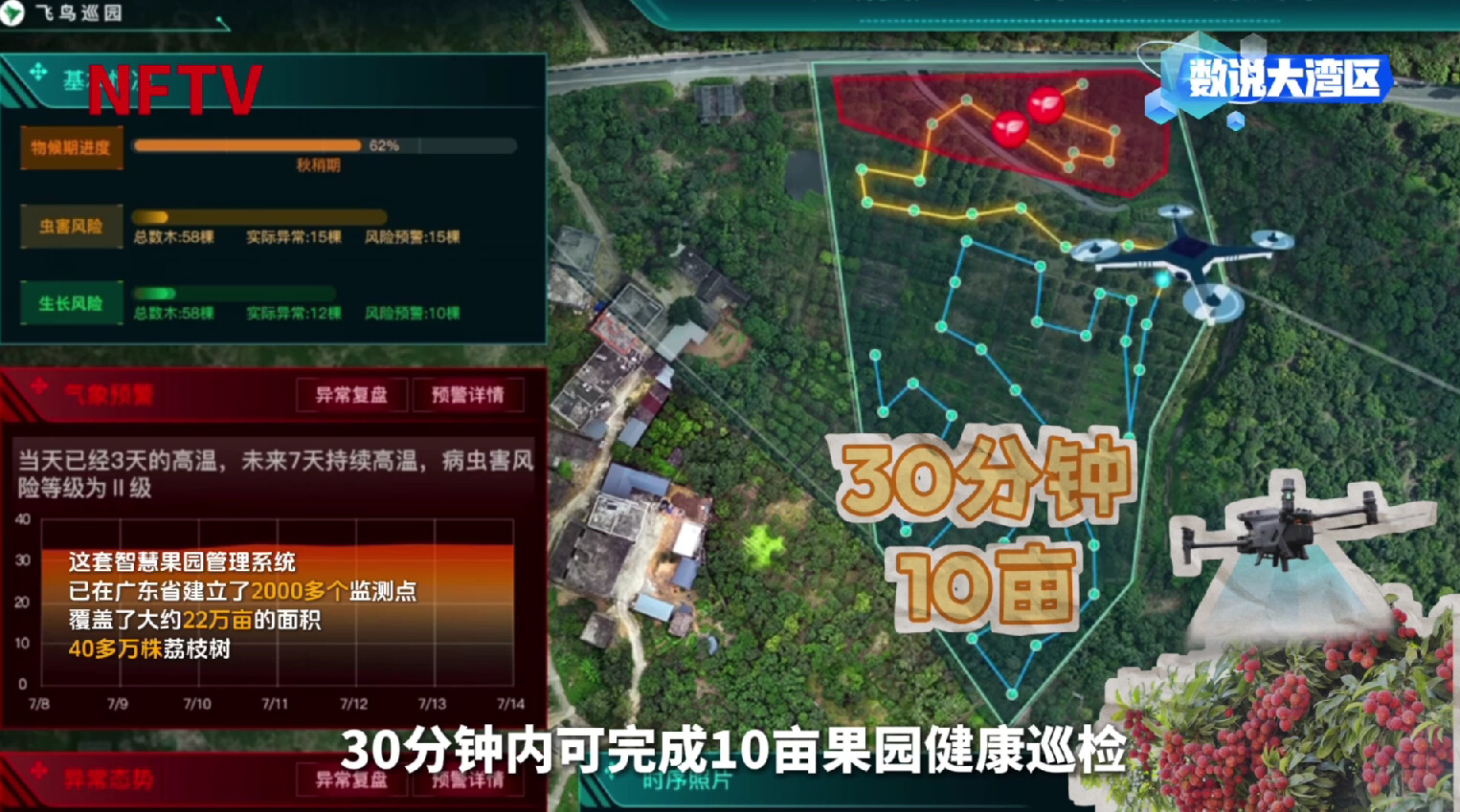 
山东大学齐鲁医院黄牛代挂号电话票贩子号贩子网上预约挂号,住院检查加快,大湾区年产29万吨背后的给“荔”科技｜数说大湾区