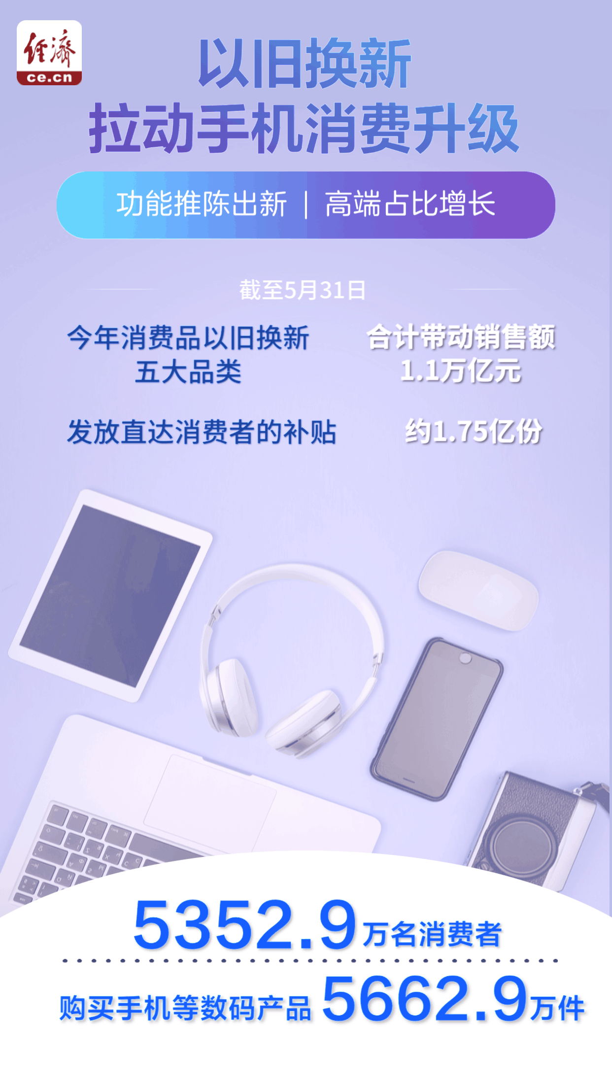 
广州各大医院黄牛代挂号电话票贩子号贩子网上预约挂号,住院检查加快,【动态海报】功能推陈出新、高端占比增长——以旧换新拉动手机消费升级