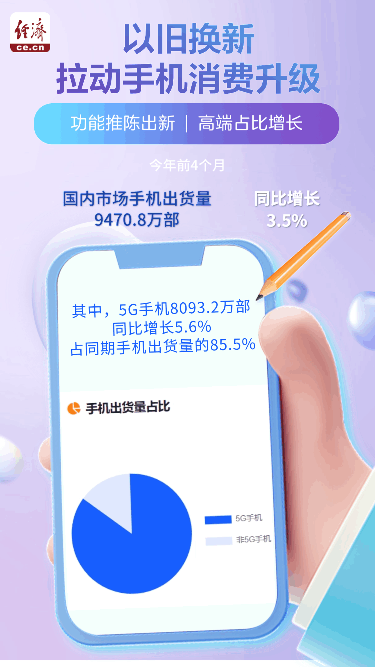 
广州各大医院黄牛代挂号电话票贩子号贩子网上预约挂号,住院检查加快,【动态海报】功能推陈出新、高端占比增长——以旧换新拉动手机消费升级