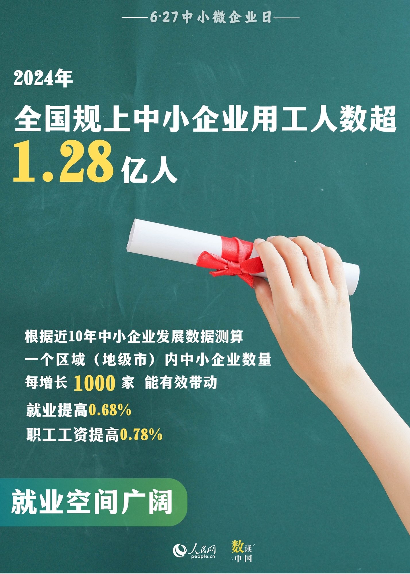 
浙江口腔医院黄牛代挂号电话票贩子号贩子网上预约挂号,住院检查加快,六个维度，看懂中小企业上扬曲线