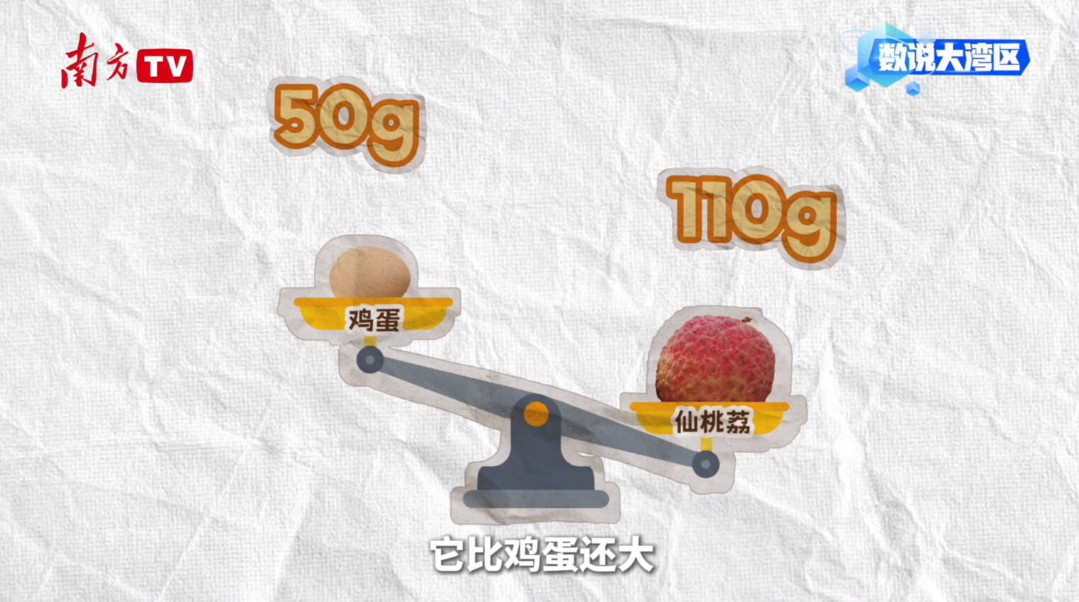
山东大学齐鲁医院黄牛代挂号电话票贩子号贩子网上预约挂号,住院检查加快,大湾区年产29万吨背后的给“荔”科技｜数说大湾区