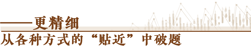 
广州中山眼科医院黄牛代挂号电话票贩子号贩子网上预约挂号,住院检查加快,经济随笔丨从七个“更”读懂中国经济