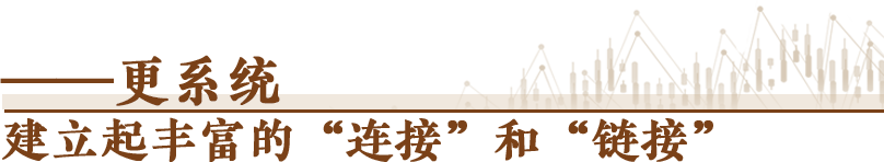
广州中山眼科医院黄牛代挂号电话票贩子号贩子网上预约挂号,住院检查加快,经济随笔丨从七个“更”读懂中国经济