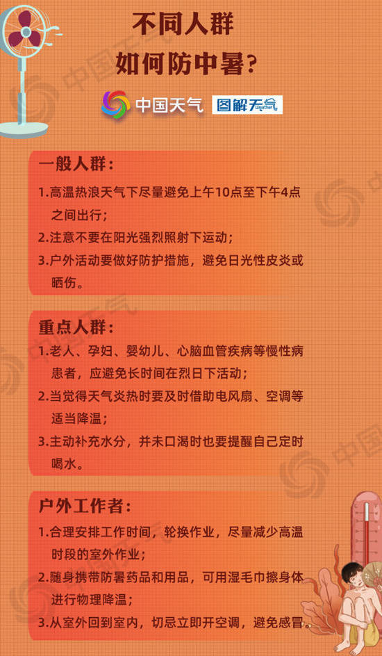 
江苏省中医院黄煌的号黄牛代挂号电话票贩子号贩子网上预约挂号,住院检查加快,小心中暑！下周中东部大范围高温 局地超40℃