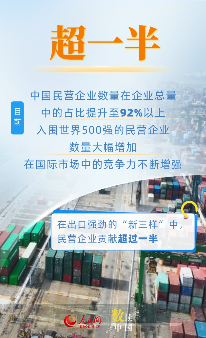 
北京宣武医院黄牛代挂号电话票贩子号贩子网上预约挂号,住院检查加快,6组数据看民营企业为外贸增长提供有力支撑