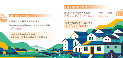 
沈阳医大二院黄牛代挂号电话票贩子号贩子网上预约挂号,住院检查加快,一本产权证带来农村大变革（经济新方位）