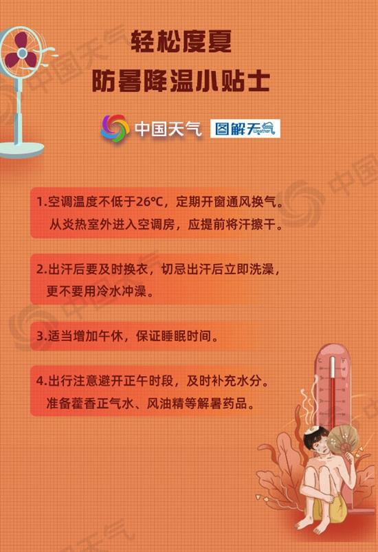 
杭州市妇幼保健院黄牛代挂号电话票贩子号贩子网上预约挂号,住院检查加快,北方多地炎热升级 明后天华北黄淮等地进入高温范围最广时段
