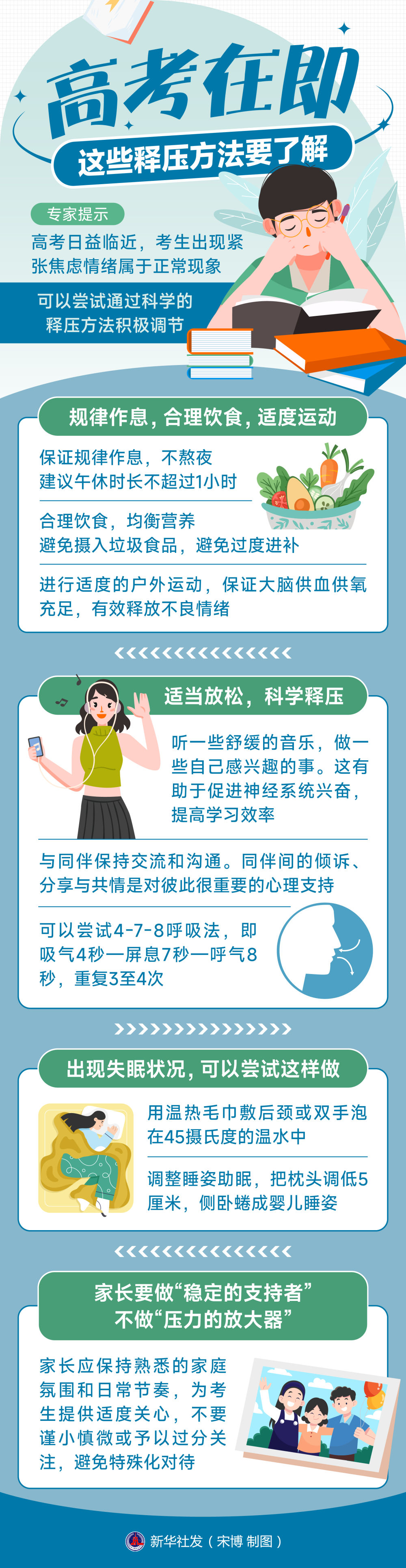 
北京大学第三医院黄牛代挂号电话票贩子号贩子网上预约挂号,住院检查加快,高考考生请注意！科学备考这样做