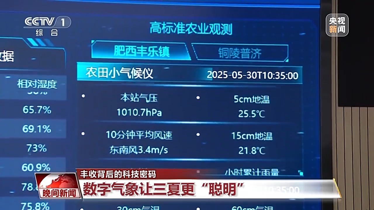 
上海新华医院黄牛代挂号电话票贩子号贩子网上预约挂号,住院检查加快,无人机送秧苗、智能“管家”巡田 解锁丰收背后的科技密码